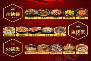 九成餐飲培訓(xùn)加盟全解析 費用、條件及技術(shù)開發(fā)支持