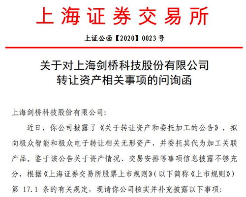 劍橋科技轉讓資產引監管問詢 賬面為零評估卻值2560萬，技術開發背后是否暗藏關聯？